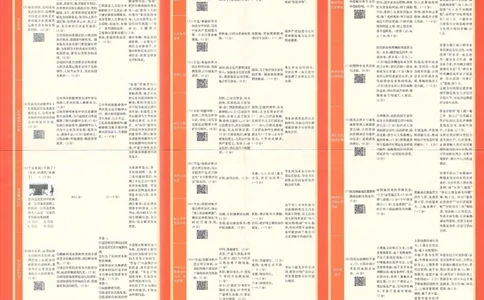 王后雄大图_2024高考押题卷_22024王hou雄_（新高考）2024王后雄押题预测卷（分科版）_2.数学