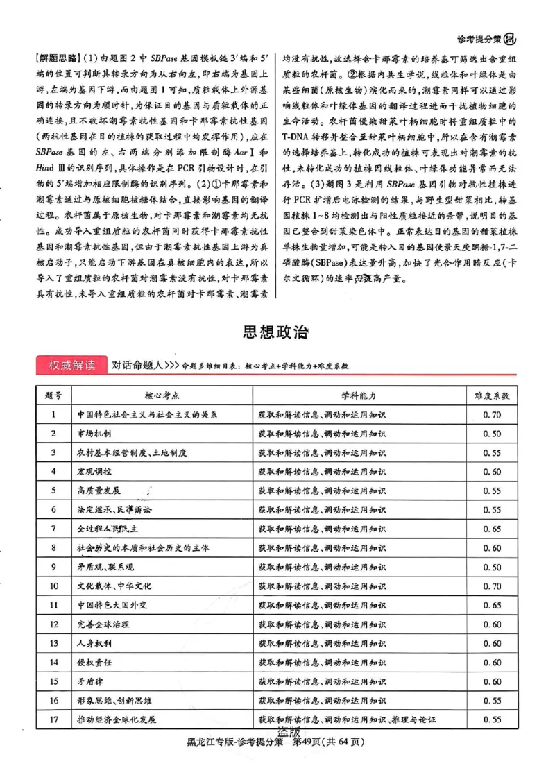 王后雄高考押题预测卷2024黑龙江专版-政治答案_2024高考押题卷_22024王hou雄_（新高考）2024王后雄押题预测卷（分科版）_7.政治