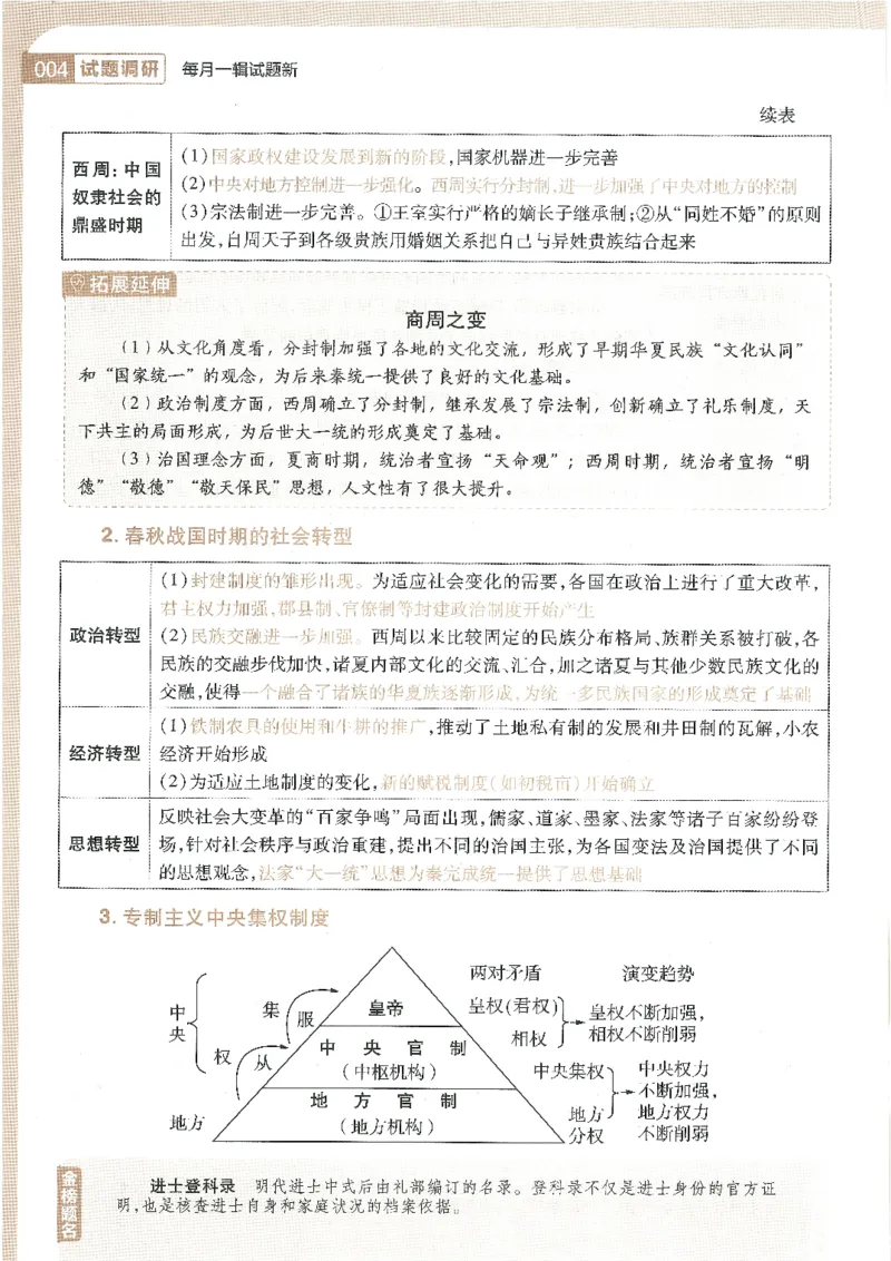 试题调研第十辑历史_2023高考押题卷_试题调研8910期考前推荐看的三期_试题调研第十期考前抢分必备_试题调研第十辑