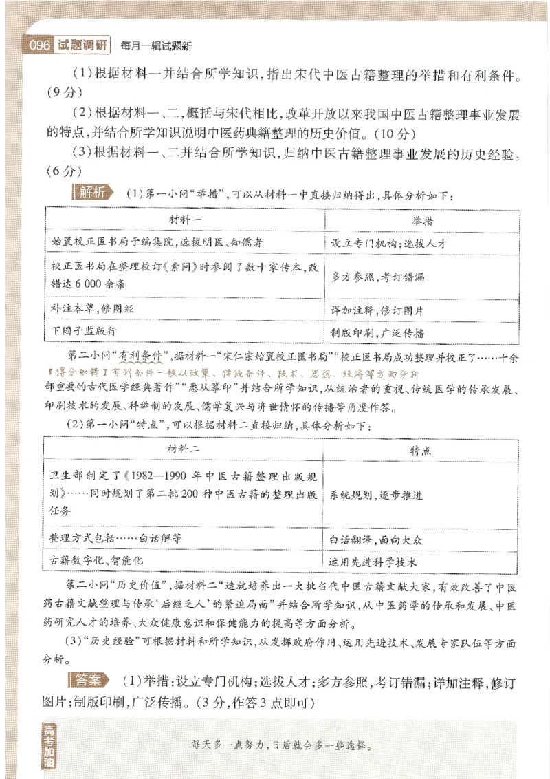 试题调研第十辑历史_2023高考押题卷_试题调研8910期考前推荐看的三期_试题调研第十期考前抢分必备_试题调研第十辑