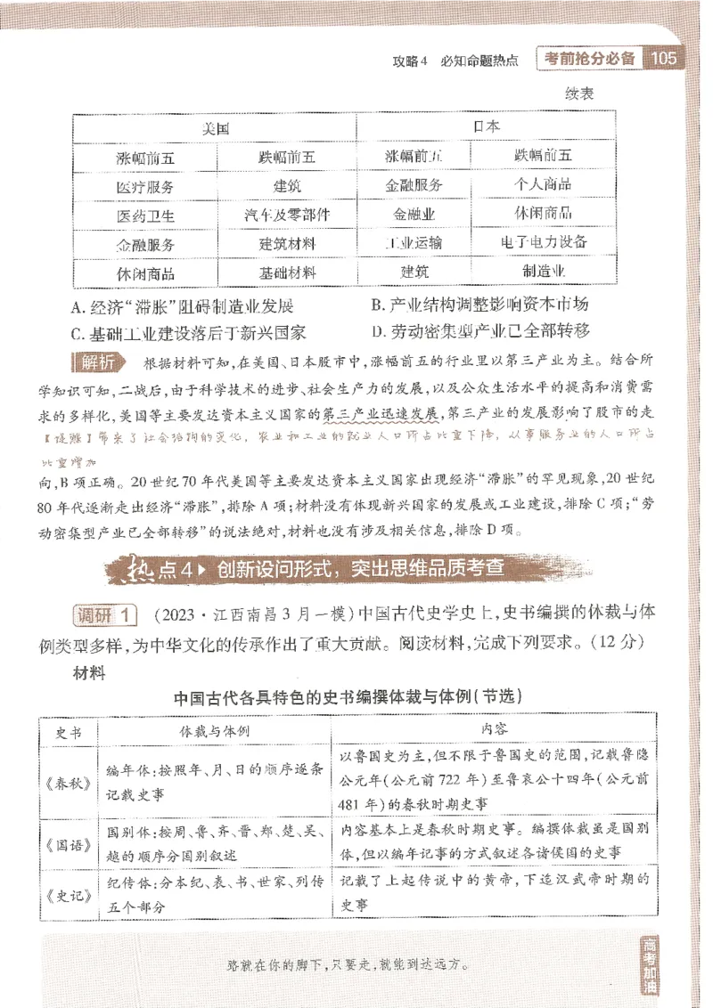 试题调研第十辑历史_2023高考押题卷_试题调研8910期考前推荐看的三期_试题调研第十期考前抢分必备_试题调研第十辑