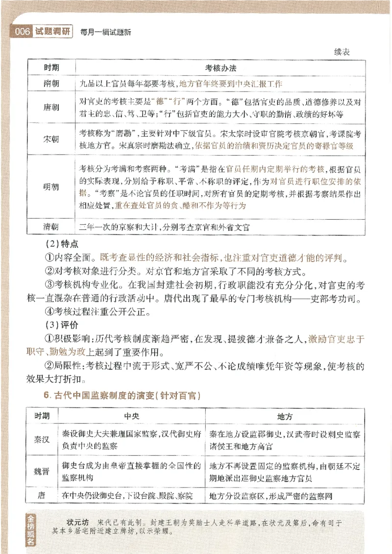 试题调研第十辑历史_2023高考押题卷_试题调研8910期考前推荐看的三期_试题调研第十期考前抢分必备_试题调研第十辑