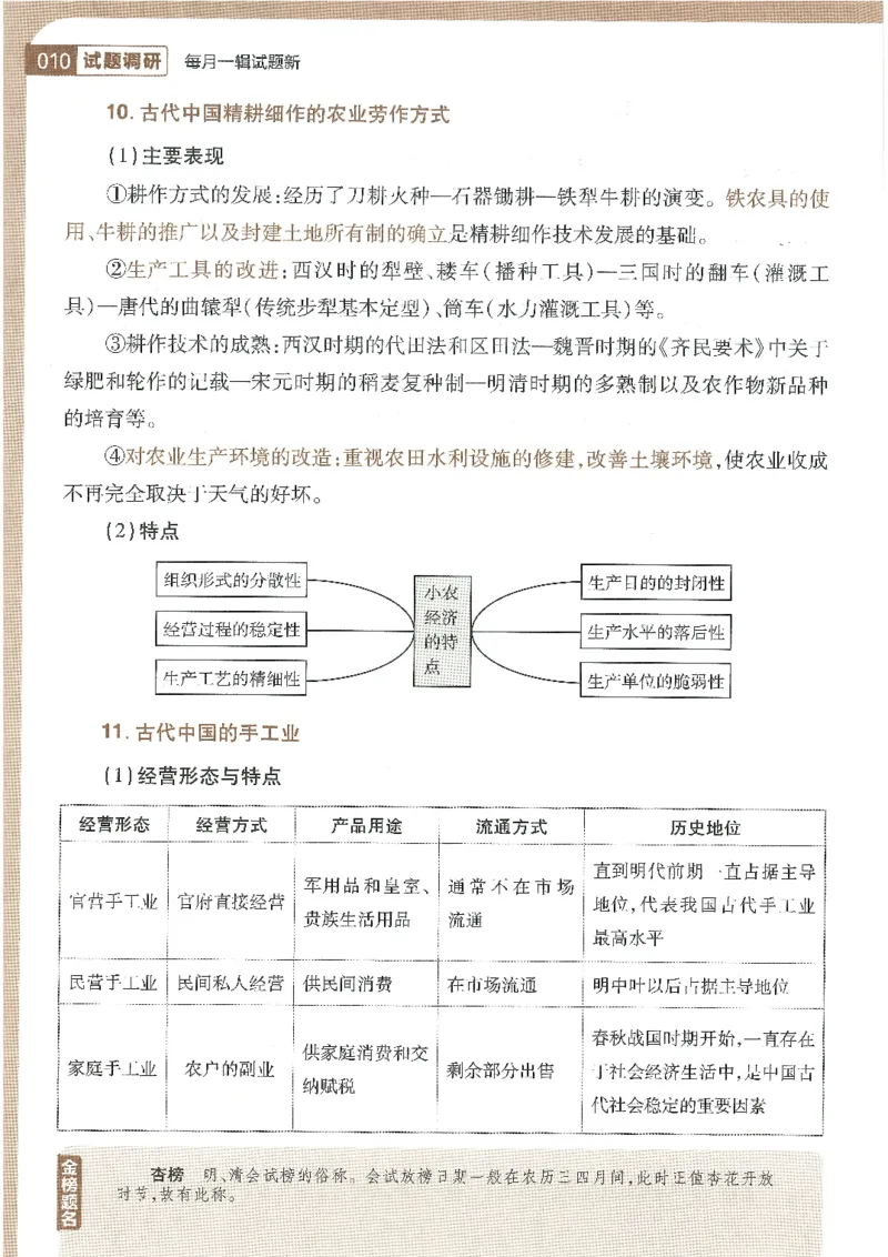 试题调研第十辑历史_2023高考押题卷_试题调研8910期考前推荐看的三期_试题调研第十期考前抢分必备_试题调研第十辑