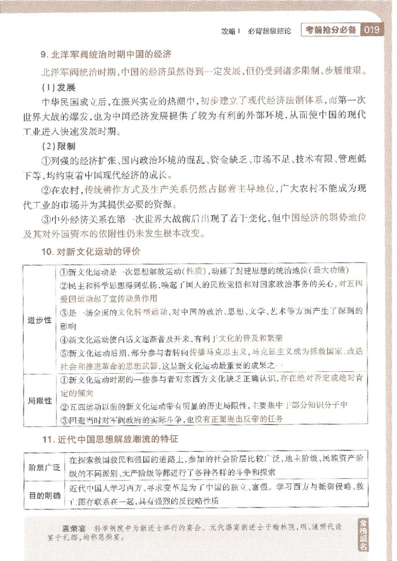 试题调研第十辑历史_2023高考押题卷_试题调研8910期考前推荐看的三期_试题调研第十期考前抢分必备_试题调研第十辑