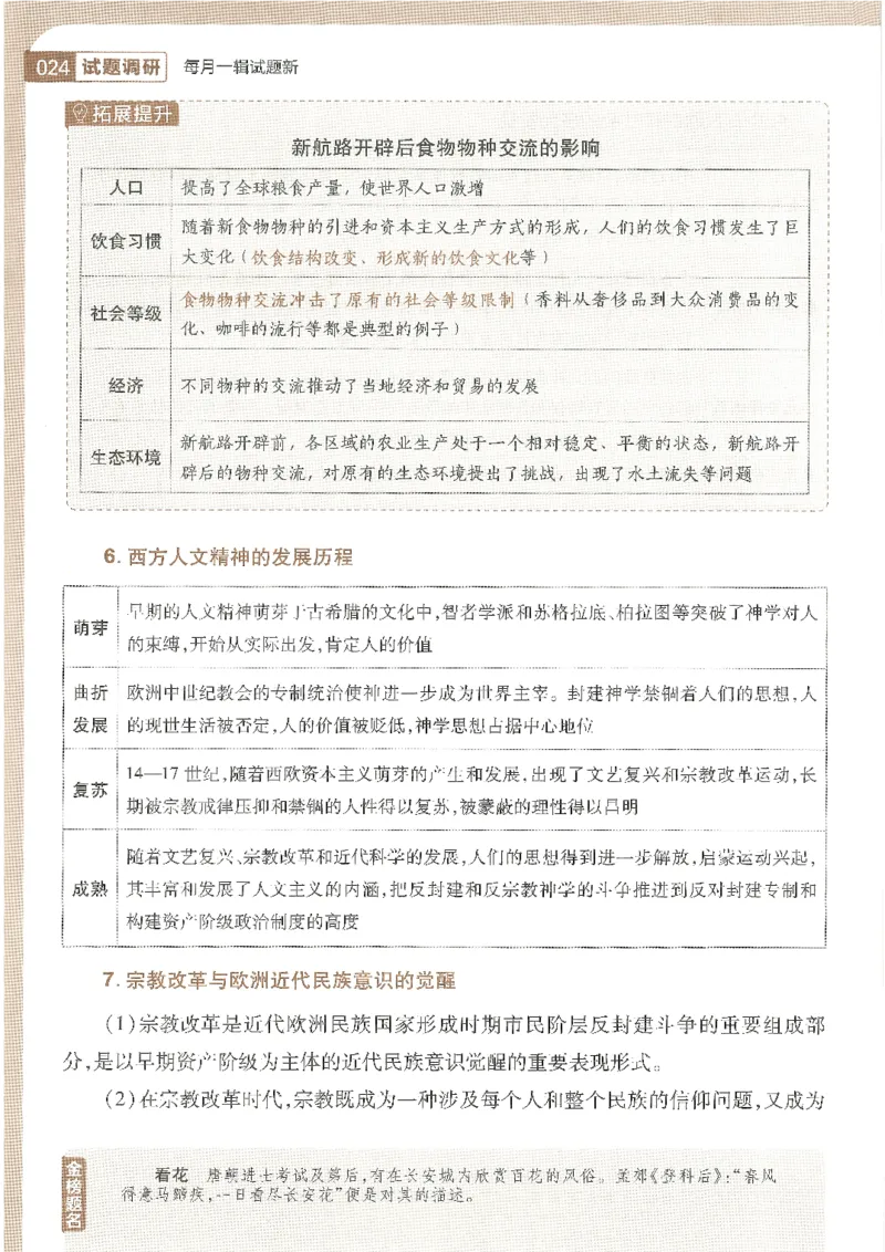 试题调研第十辑历史_2023高考押题卷_试题调研8910期考前推荐看的三期_试题调研第十期考前抢分必备_试题调研第十辑