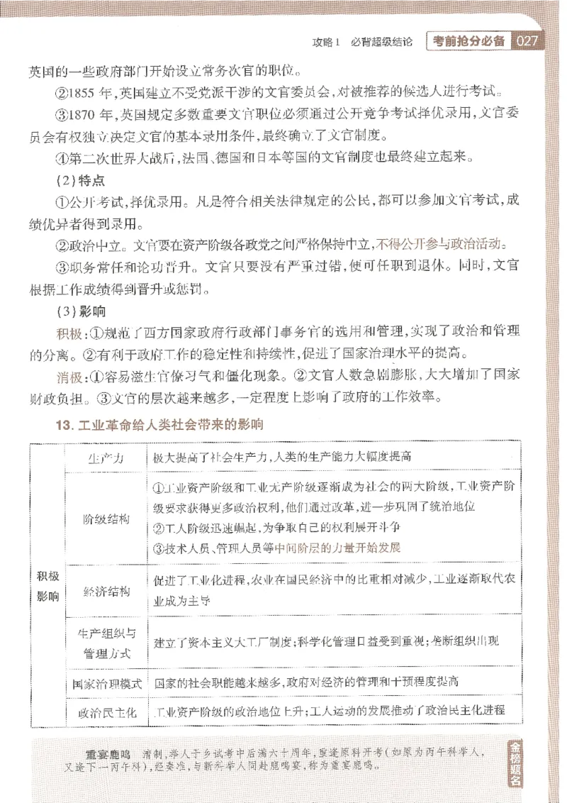 试题调研第十辑历史_2023高考押题卷_试题调研8910期考前推荐看的三期_试题调研第十期考前抢分必备_试题调研第十辑