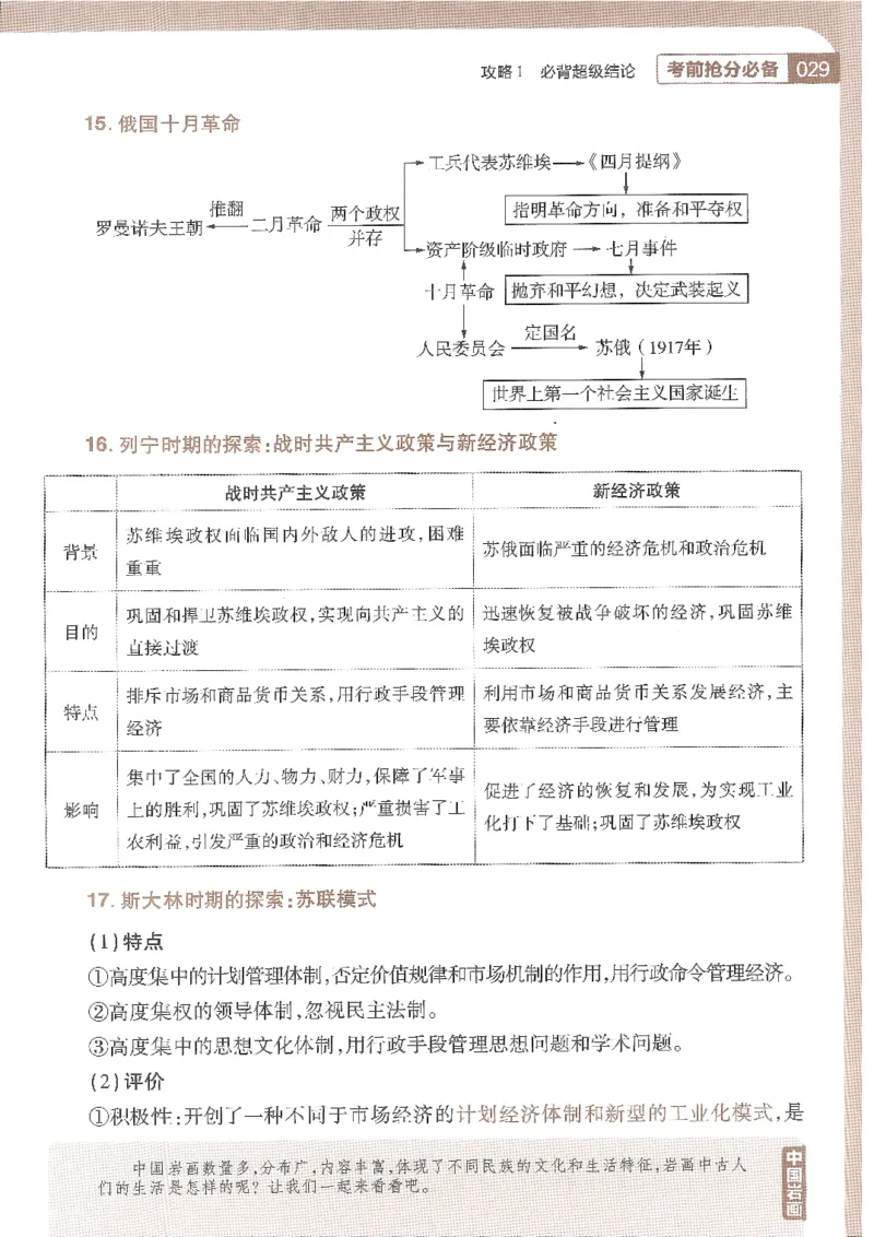 试题调研第十辑历史_2023高考押题卷_试题调研8910期考前推荐看的三期_试题调研第十期考前抢分必备_试题调研第十辑