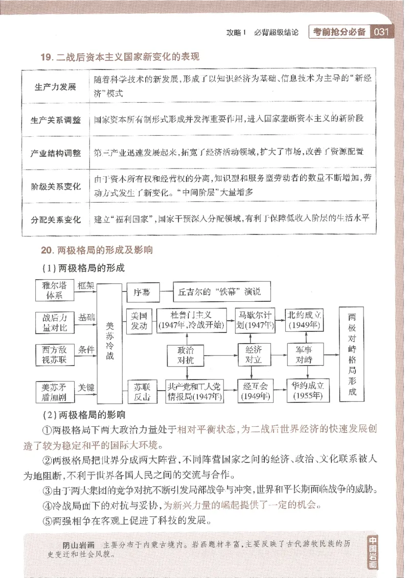 试题调研第十辑历史_2023高考押题卷_试题调研8910期考前推荐看的三期_试题调研第十期考前抢分必备_试题调研第十辑