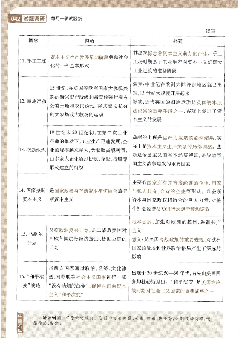 试题调研第十辑历史_2023高考押题卷_试题调研8910期考前推荐看的三期_试题调研第十期考前抢分必备_试题调研第十辑