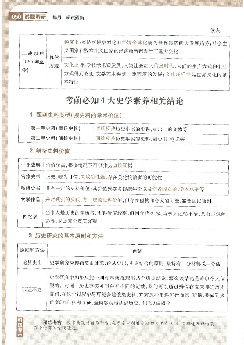 试题调研第十辑历史_2023高考押题卷_试题调研8910期考前推荐看的三期_试题调研第十期考前抢分必备_试题调研第十辑