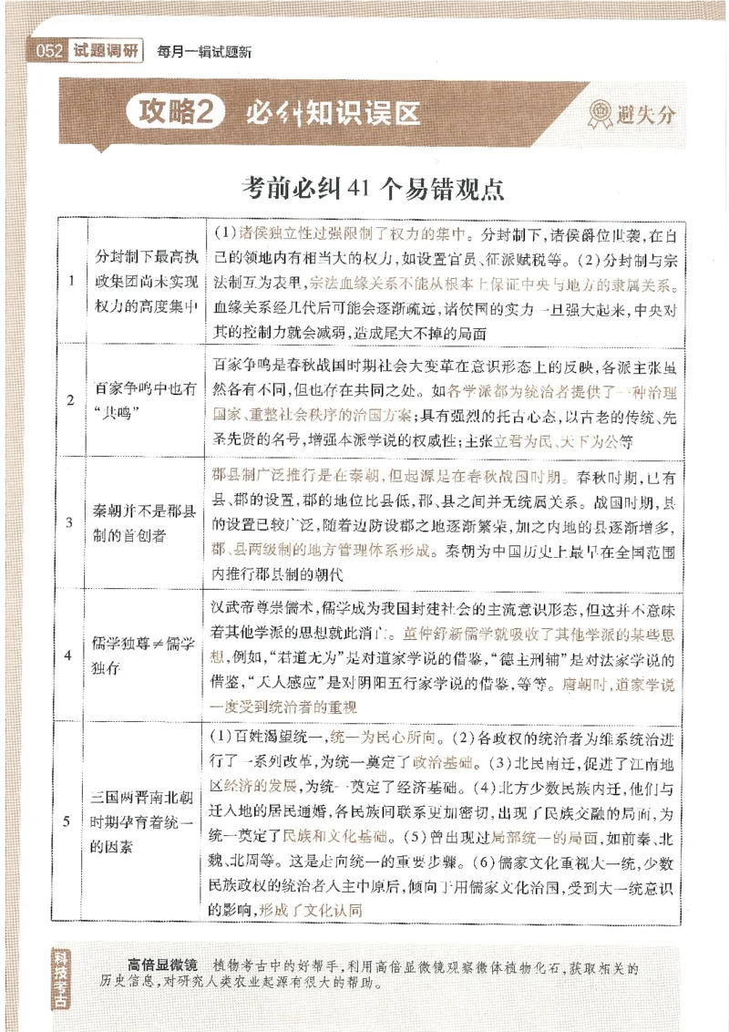 试题调研第十辑历史_2023高考押题卷_试题调研8910期考前推荐看的三期_试题调研第十期考前抢分必备_试题调研第十辑