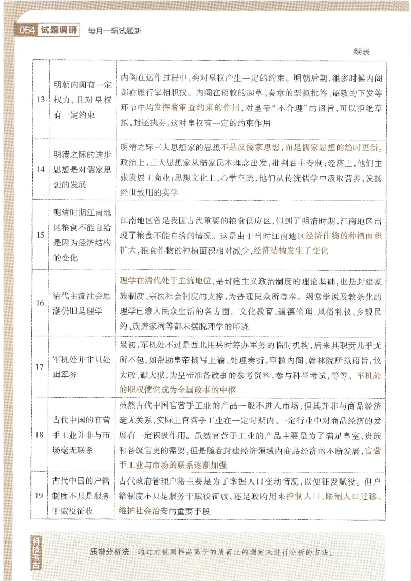 试题调研第十辑历史_2023高考押题卷_试题调研8910期考前推荐看的三期_试题调研第十期考前抢分必备_试题调研第十辑