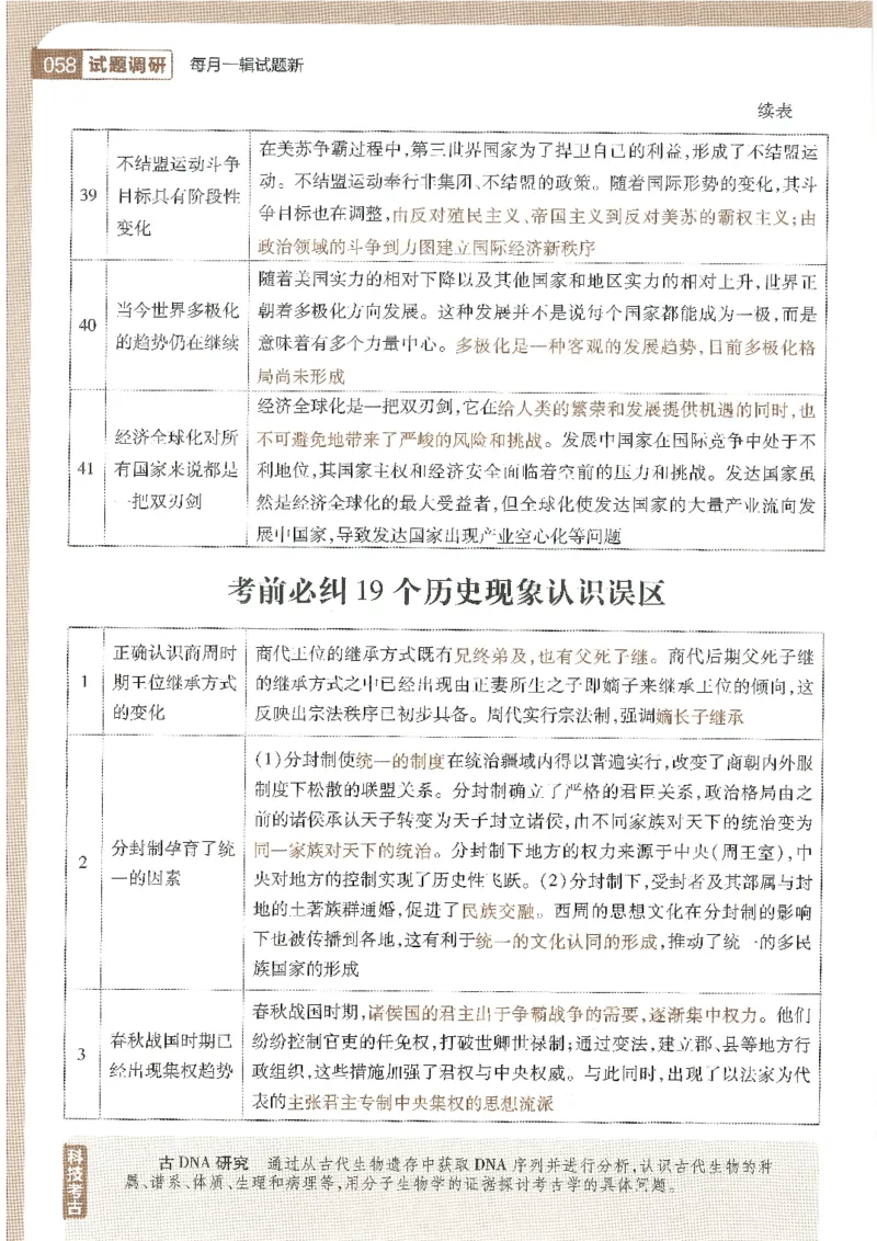 试题调研第十辑历史_2023高考押题卷_试题调研8910期考前推荐看的三期_试题调研第十期考前抢分必备_试题调研第十辑