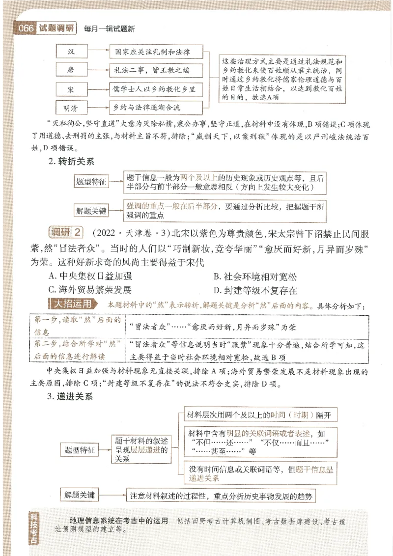 试题调研第十辑历史_2023高考押题卷_试题调研8910期考前推荐看的三期_试题调研第十期考前抢分必备_试题调研第十辑