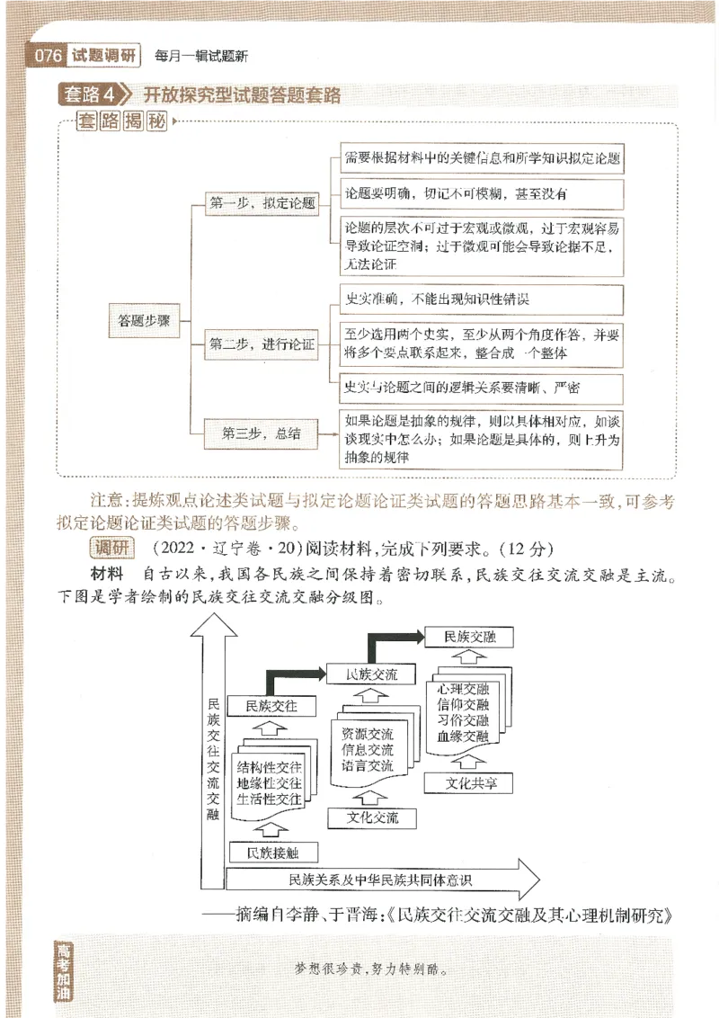 试题调研第十辑历史_2023高考押题卷_试题调研8910期考前推荐看的三期_试题调研第十期考前抢分必备_试题调研第十辑