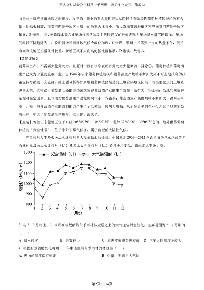 精品解析：2024年广东省高考地理真题（解析版）_2024年高考真题卷_2024年新高考广东地理高考真题解析+参考版+