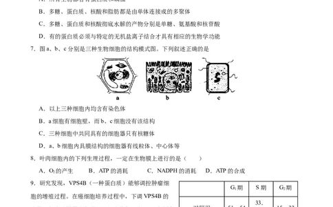 生物试卷_2023年9月_01每日更新_26号_2024届重庆市缙云联盟高三上学期9月联考_重庆市缙云联盟2024届高三上学期9月联考生物