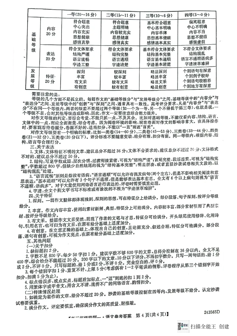2024届河南省TOP二十名校高三年级5月联考猜题（一）语文答案_2024年5月_01按日期_14号_2024届河南省TOP20名校高三5月联考猜题（一）