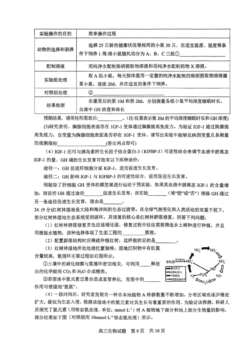 生物试题_2024年6月(1)_026月合集_2024届山东省实验中学高三下学期5月高考模拟_2024届山东省实验中学高三下学期5月高考模拟生物