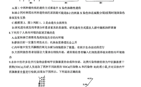 生物试题_2024年6月(1)_026月合集_2024届山东省实验中学高三下学期5月高考模拟_2024届山东省实验中学高三下学期5月高考模拟生物