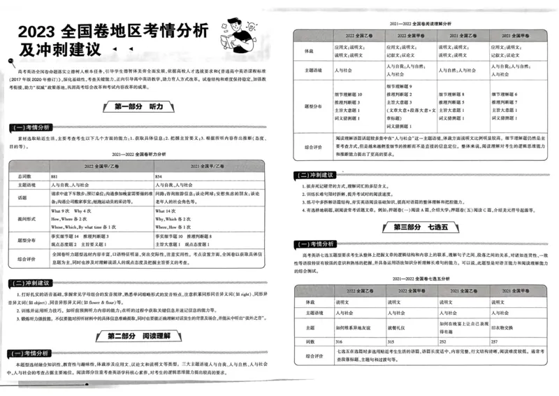 英语试题_2023高考押题卷_22023理想书高考必刷卷之押题卷_全国卷版_押题卷&middot;英语