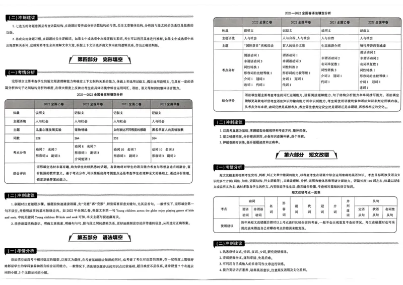 英语试题_2023高考押题卷_22023理想书高考必刷卷之押题卷_全国卷版_押题卷&middot;英语