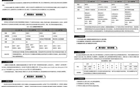 英语试题_2023高考押题卷_22023理想书高考必刷卷之押题卷_全国卷版_押题卷&middot;英语