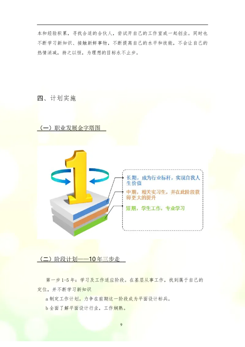 大学生职业生涯规划书--平面设计师模板(2)_E6-职业规划_08平面设计专业
