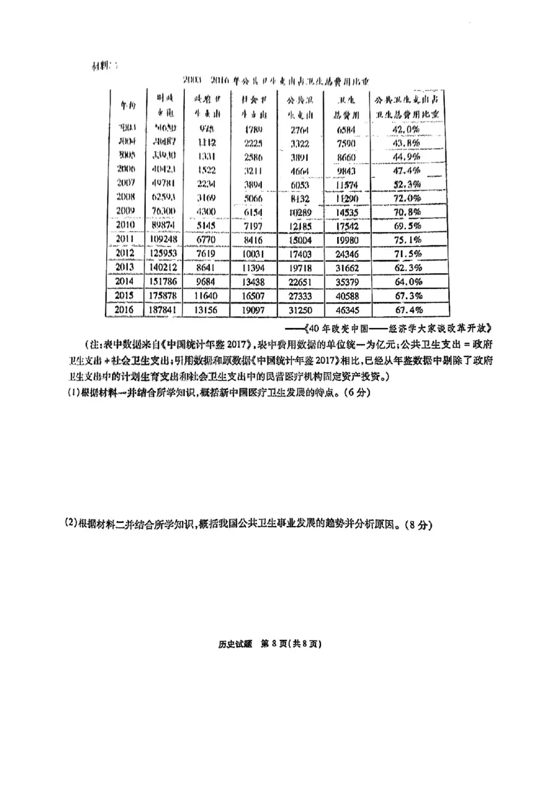 江淮十校-历史试题及答案(1)_2023年7月_027月合集_2023届安徽省江淮十校高三上学期第一次联考
