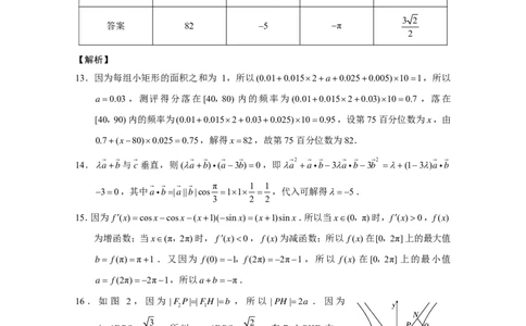 2024届云南三校高考备考实用性联考卷（六）数学-答案_2024年2月_01每日更新_24号_2024届云南省三校高考备考实用性联考卷（六）_2024届云南三校高考备考实用性联考卷（六）数学试题