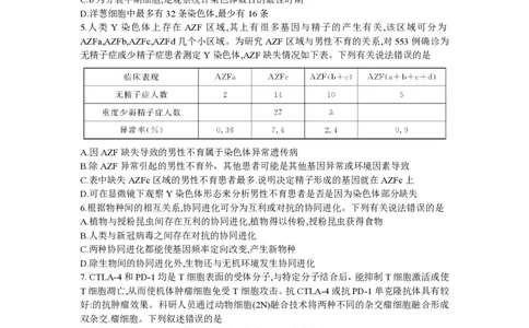 湖南天壹名校联盟2024届高三入学摸底考试生物(1)_2023年8月_028月合集_2024届湖南天壹名校联盟高三入学摸底考试