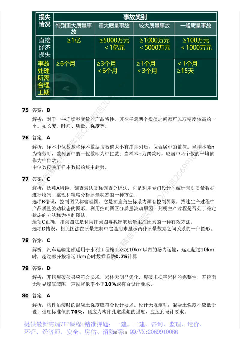 WM_Removed_233-水利控制-模考大赛二4月_监理工程师_2025监理工程师_2025年监理工程师-各大机构_2025年监理-水利目标_05.模考大赛