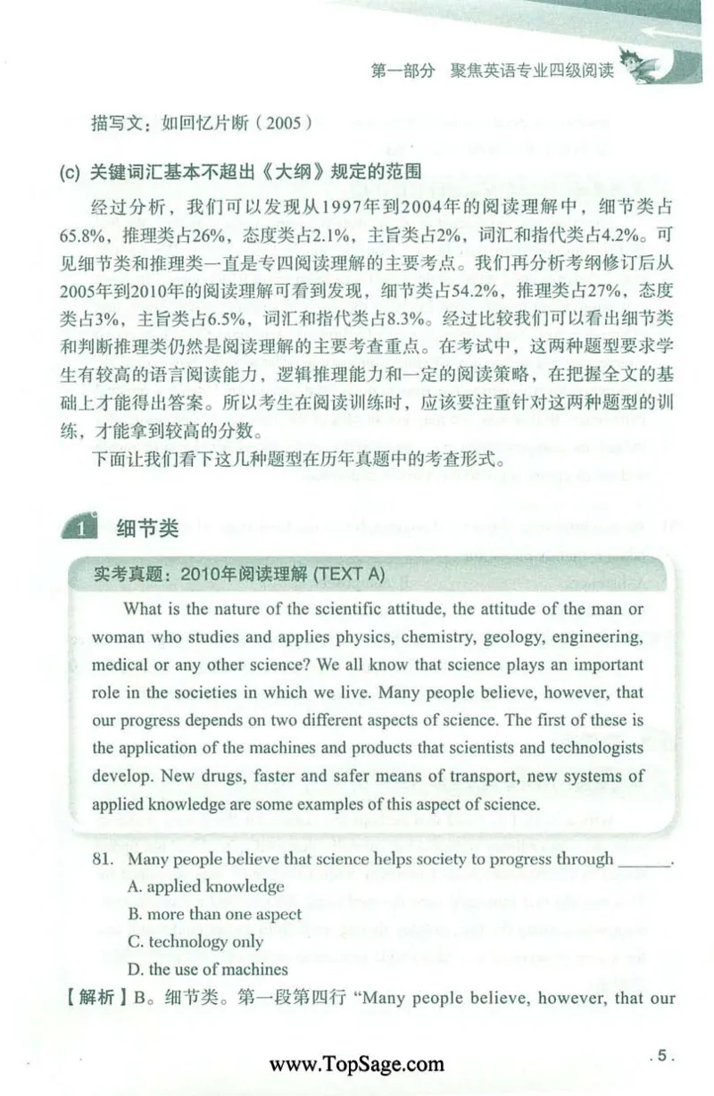 冲击波专业4级阅读_2025专四专八真题及备考资料_2009-2024专四真题+备考资料_2024专四备考资料合辑（电子书）_24专四阅读_2024冲击波系列专四阅读