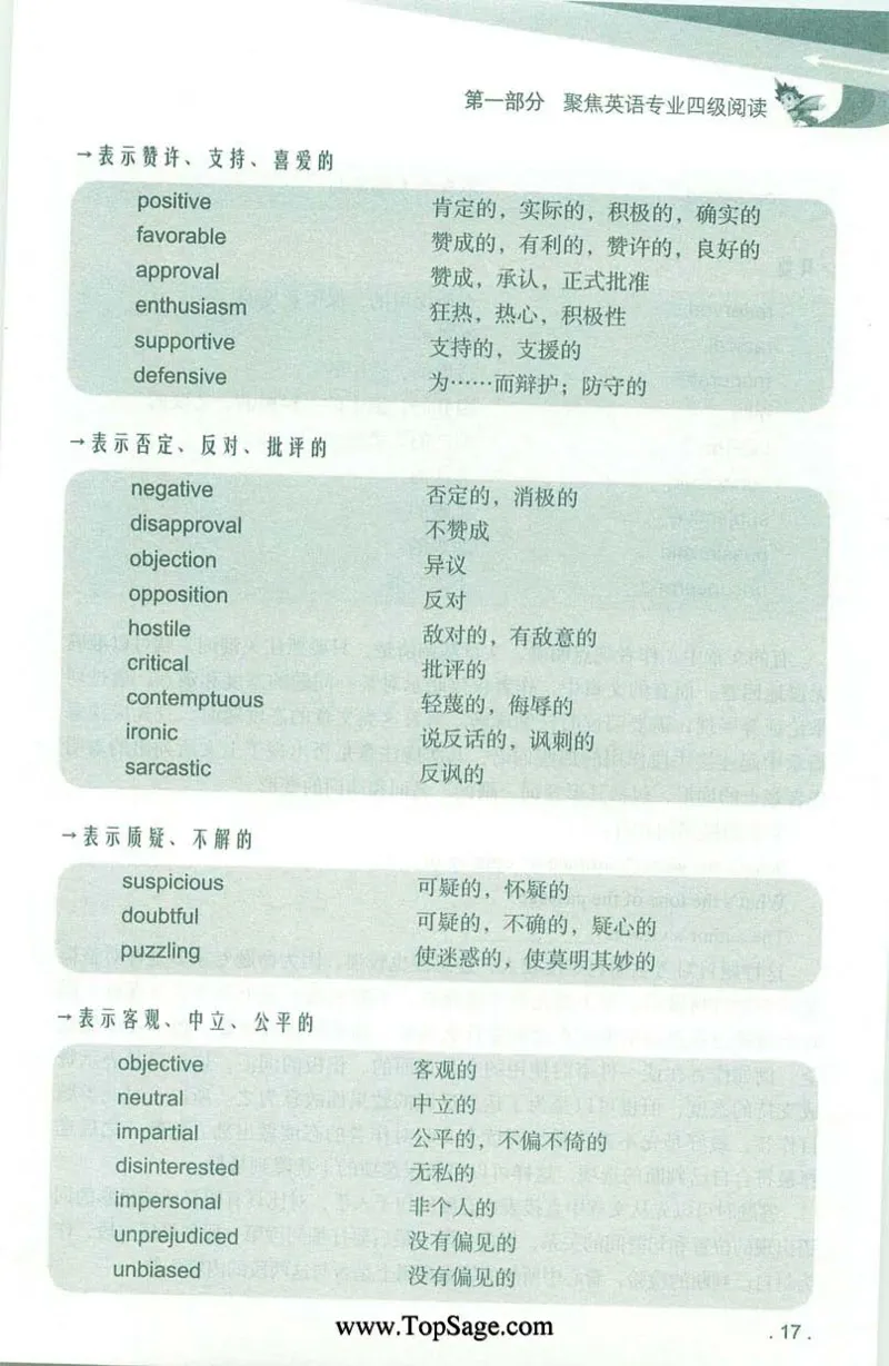 冲击波专业4级阅读_2025专四专八真题及备考资料_2009-2024专四真题+备考资料_2024专四备考资料合辑（电子书）_24专四阅读_2024冲击波系列专四阅读