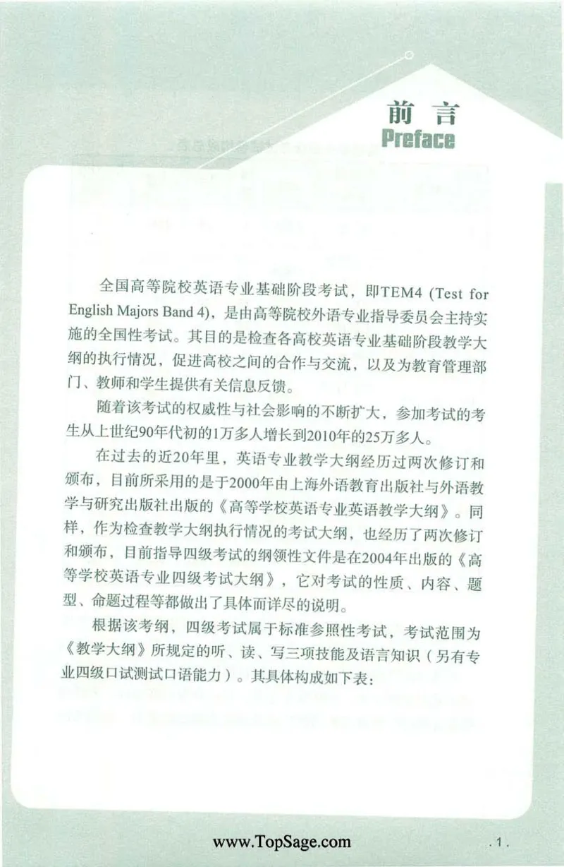 冲击波专业4级阅读_2025专四专八真题及备考资料_2009-2024专四真题+备考资料_2024专四备考资料合辑（电子书）_24专四阅读_2024冲击波系列专四阅读