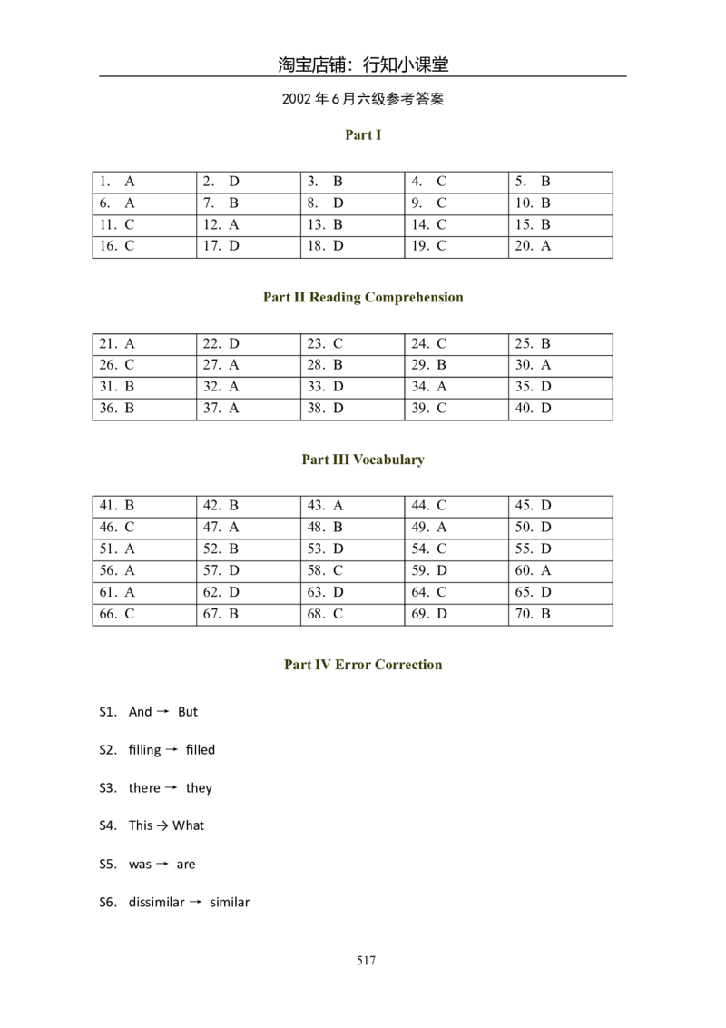 大学英语六级(CET-6)历年真题大全[90-07年37套]_英语四六级整合_英语四六级真题版本二此版为主此文件夹会持续更新_六级真题_1.六级真题+答案解析+听力音频_1990&mdash;2007年6月CET6