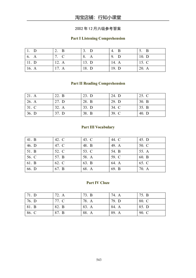 大学英语六级(CET-6)历年真题大全[90-07年37套]_英语四六级整合_英语四六级真题版本二此版为主此文件夹会持续更新_六级真题_1.六级真题+答案解析+听力音频_1990&mdash;2007年6月CET6