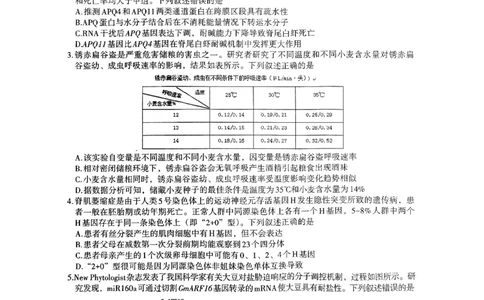 2024届江西省南昌市HGT高三第一次模拟考试-生物(1)_2024年3月_013月合集_2024届江西省南昌市HGT高三第一次模拟考试