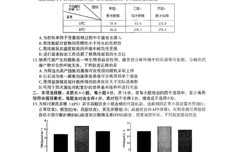 2024届江西省南昌市HGT高三第一次模拟考试-生物(1)_2024年3月_013月合集_2024届江西省南昌市HGT高三第一次模拟考试
