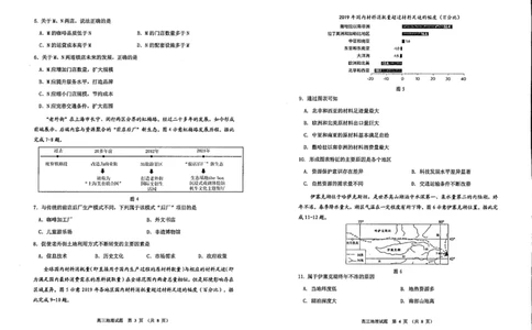 2024届吉林省吉林地区普通高中高三三模考试地理试卷+答案(1)_2024年4月_024月合集_2024届吉林省吉林地区普通高中高三三模考试