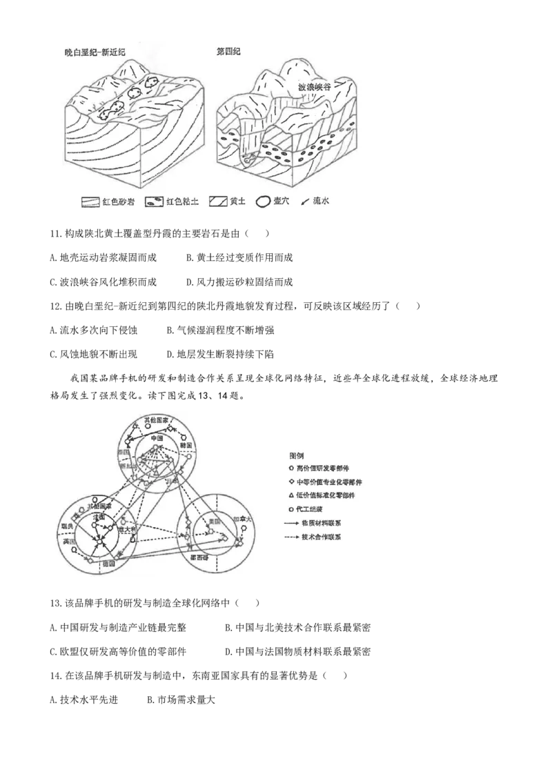2024届浙江省宁波市镇海中学高三5月阶段性考试地理试题_2024年5月_01按日期_30号_2024届浙江省宁波市镇海中学高三5月阶段性考试