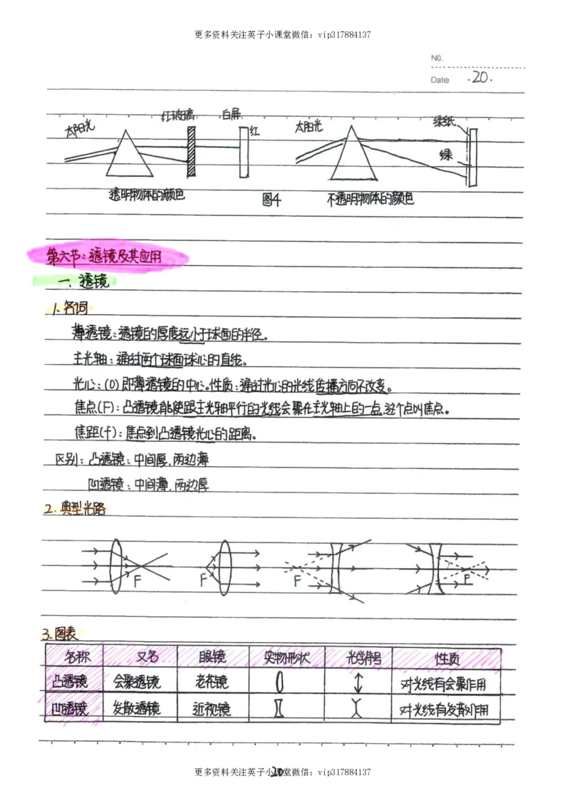 7）中考物理状元笔记（142页）_赠送小初高学霸笔记等_赠_中考状元笔记