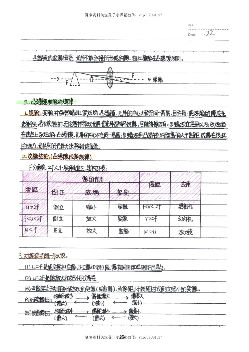 7）中考物理状元笔记（142页）_赠送小初高学霸笔记等_赠_中考状元笔记