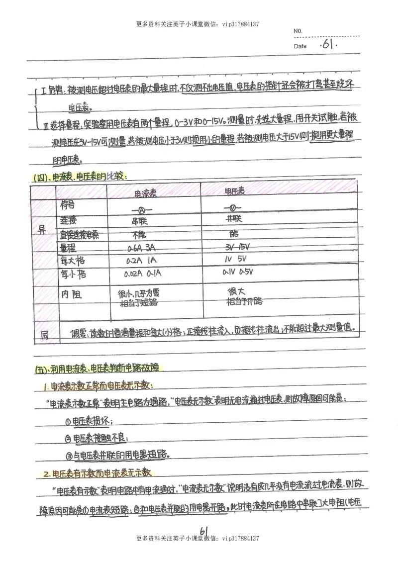 7）中考物理状元笔记（142页）_赠送小初高学霸笔记等_赠_中考状元笔记