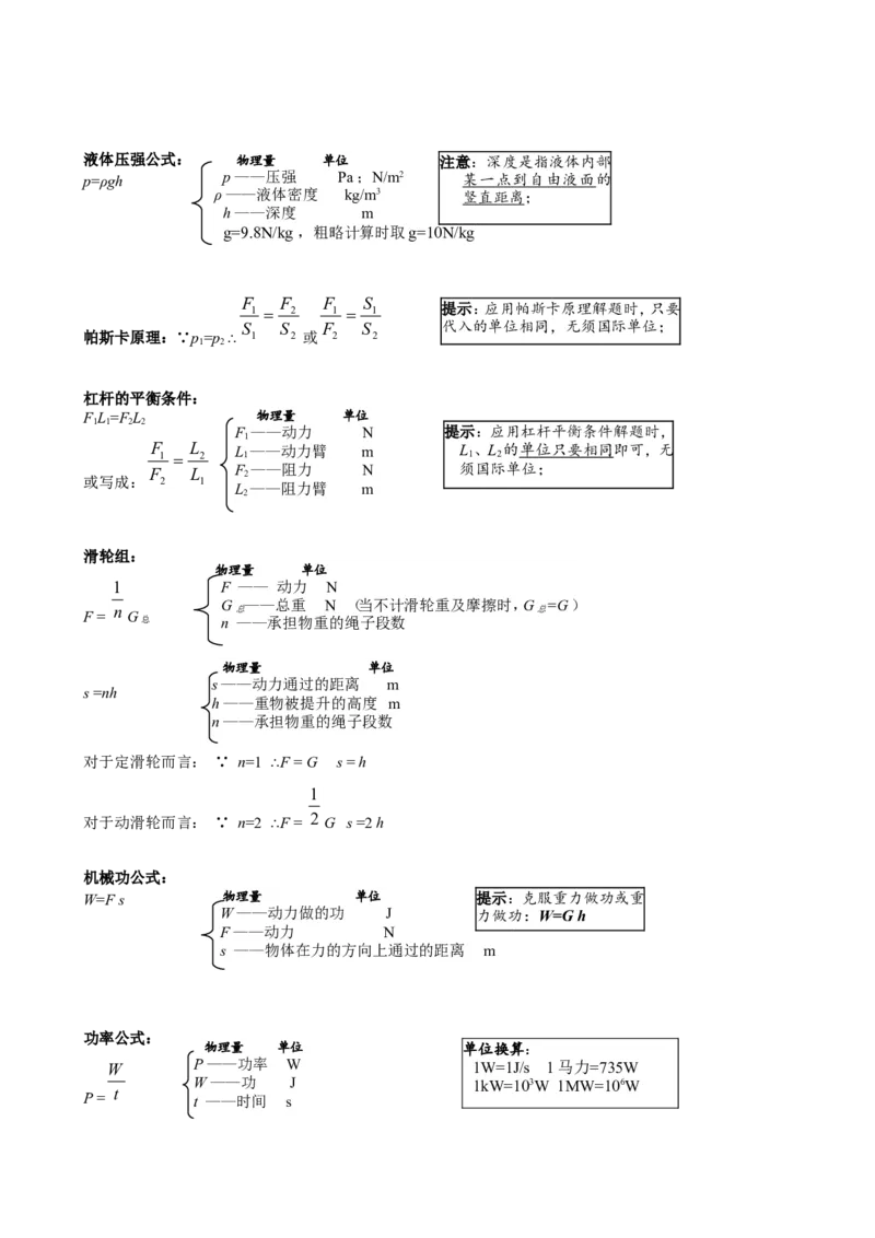 品优教学北京初中物理知识点及公式归纳总结_赠送小初高学霸笔记等_小初高知识点_小初高知识点_中考物理知识点