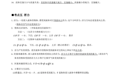 品优教学北京初中物理知识点及公式归纳总结_赠送小初高学霸笔记等_小初高知识点_小初高知识点_中考物理知识点
