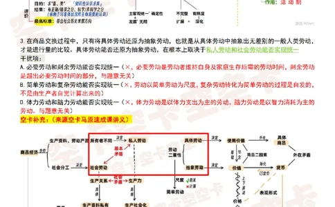 八套卷复盘笔记（三）_2025专四专八真题及备考资料_肖秀荣押题汇总_05空卡《肖八》复盘＆精简背诵版_复盘笔记
