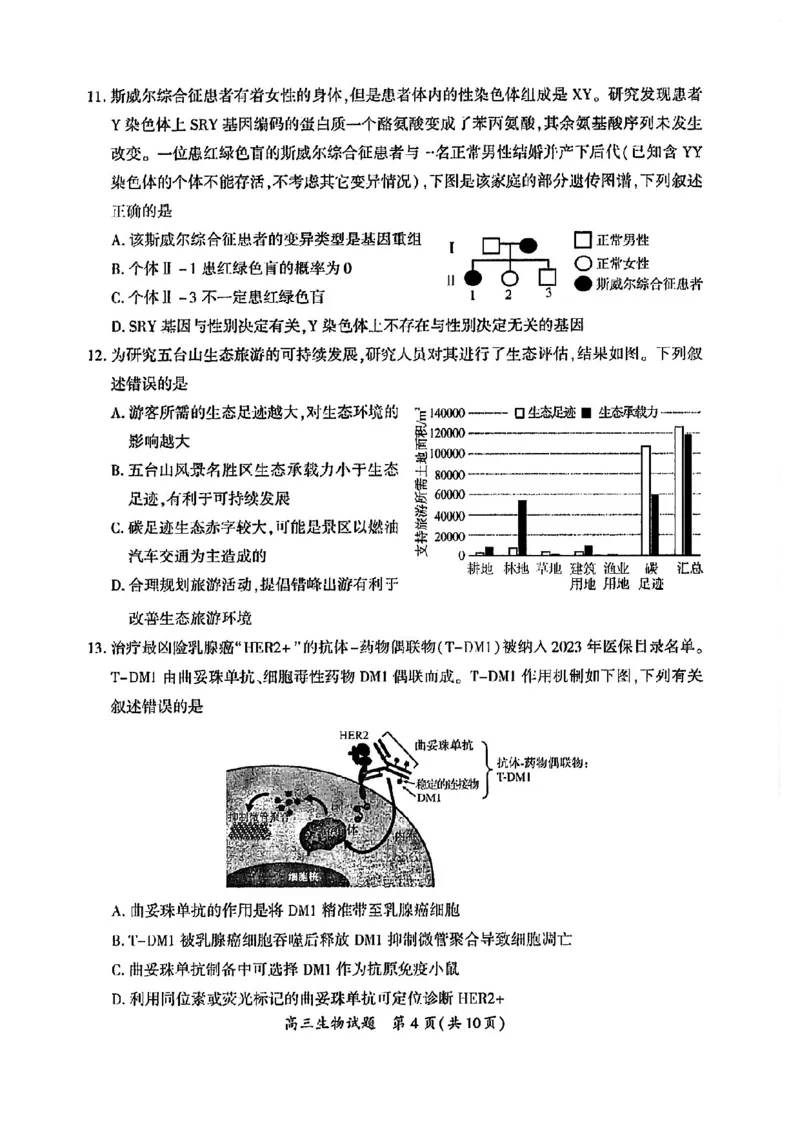 2023届福建省厦门市高三毕业班第二次质量检测丨生物(1)_2024年2月_022月合集_2023届福建省厦门市高三毕业班第二次质量检测全科
