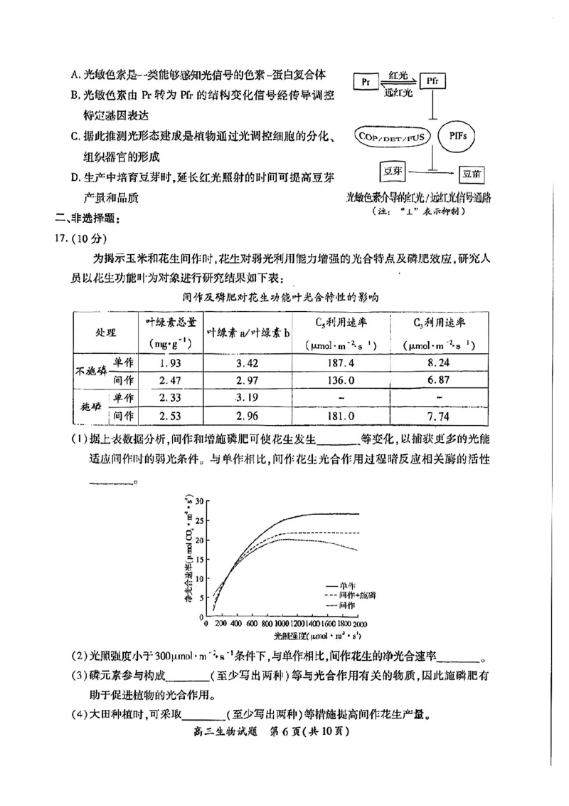 2023届福建省厦门市高三毕业班第二次质量检测丨生物(1)_2024年2月_022月合集_2023届福建省厦门市高三毕业班第二次质量检测全科