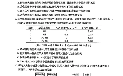 2023届福建省厦门市高三毕业班第二次质量检测丨生物(1)_2024年2月_022月合集_2023届福建省厦门市高三毕业班第二次质量检测全科
